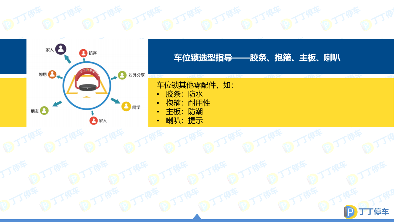 智能车位锁