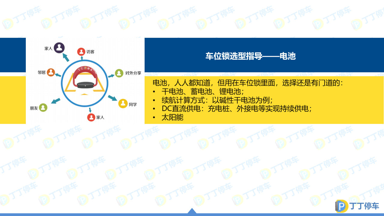 智能车位锁