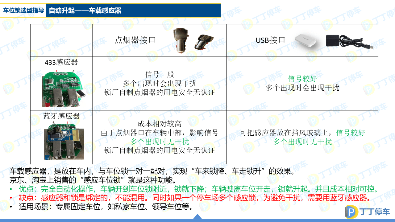 智能车位锁