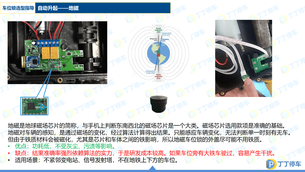 智能车位锁